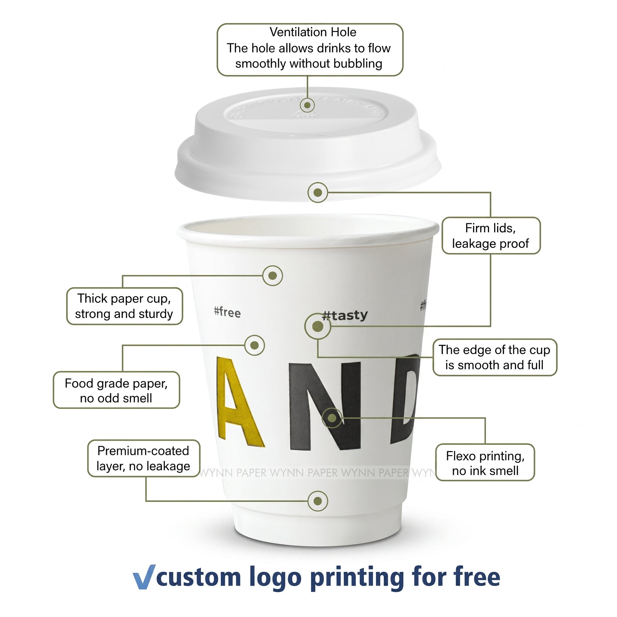Custom Double Wall Paper Cups with Lids